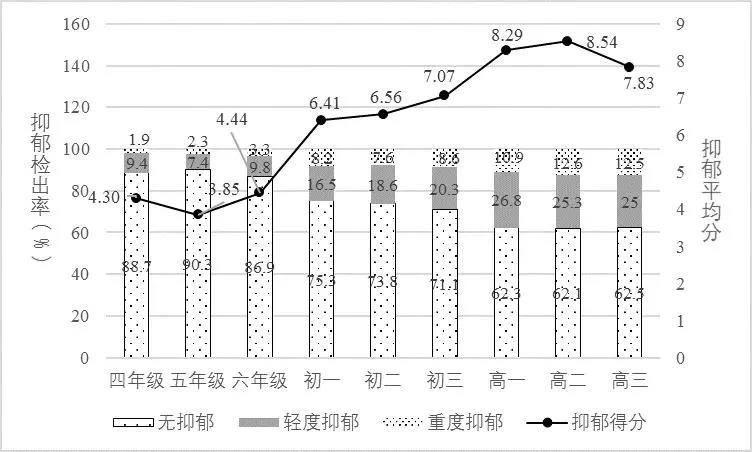 家長(zhǎng)須知（62）玩耍對(duì)孩子有多重要？真相或許會(huì)顛覆你的認(rèn)知