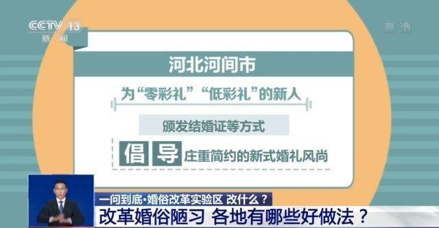 “一動不動”“萬紫千紅”……這些變味兒的婚俗 如何革除？