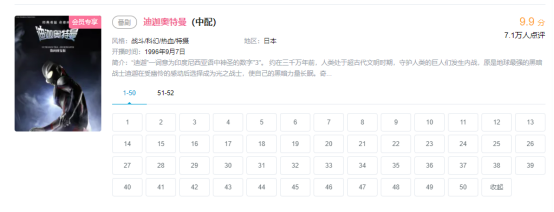 全網下架三天后，《迪迦奧特曼》重新上架，網友：我們的光又回來了